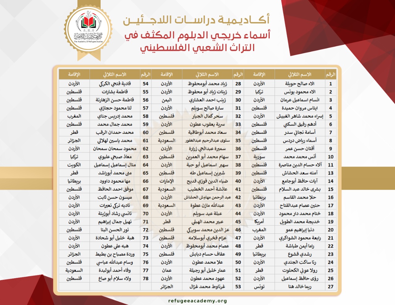 whatsapp_image_2020-06-20_at_10-58-58_pm