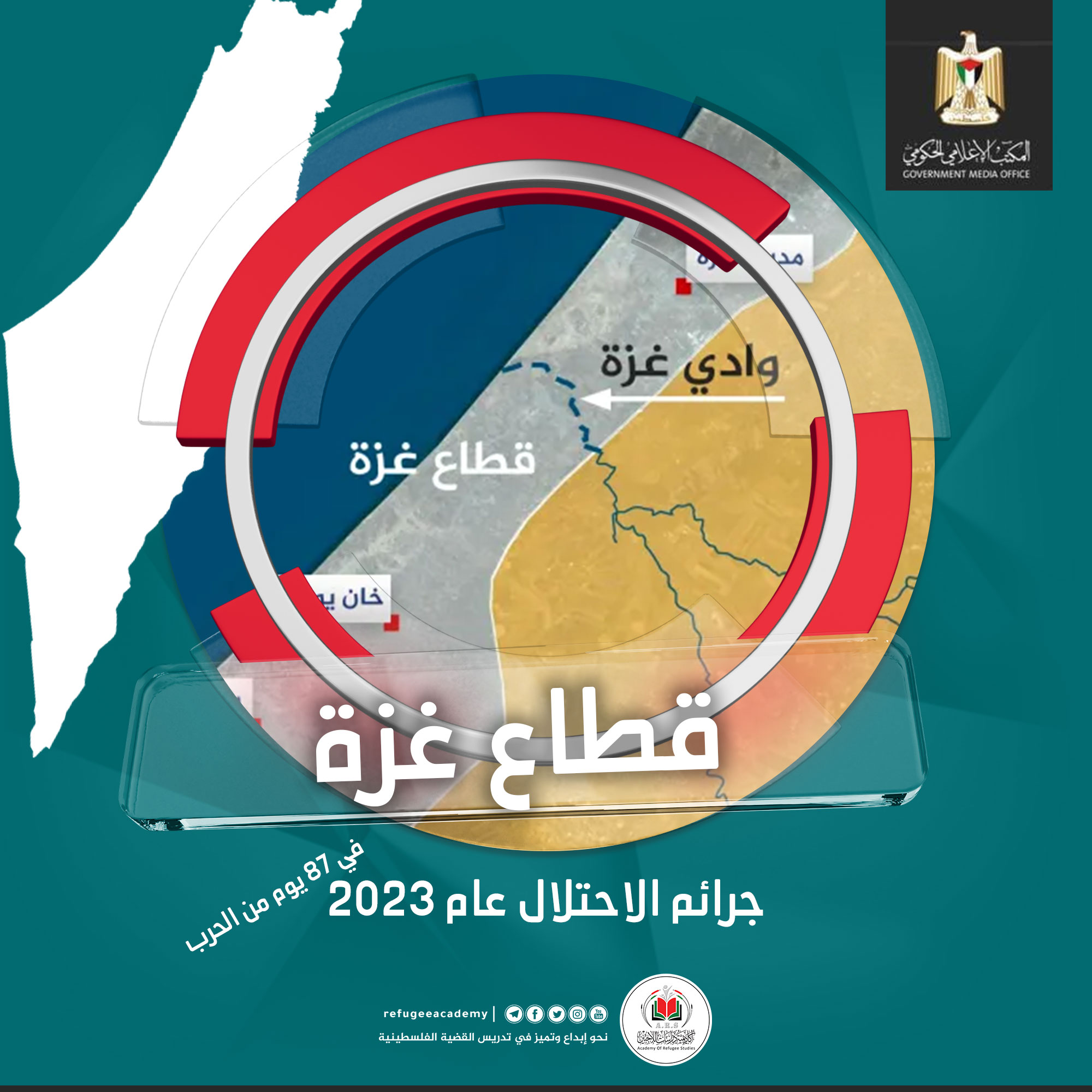 ملخص تقرير من وزارة الصحة في غزة حول انتهاكات الاحتلال عام 2023